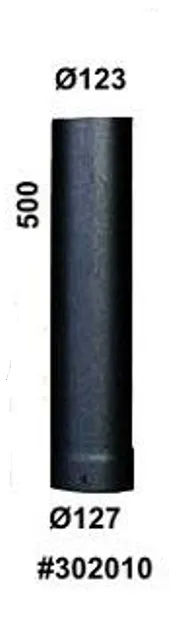 SAVUPUTKI NARVI 123/119 X500MM 302010